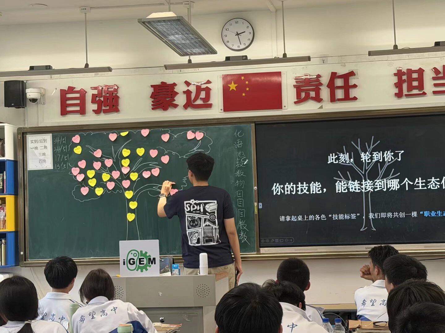 A participant sharing ideas at the front of the classroom