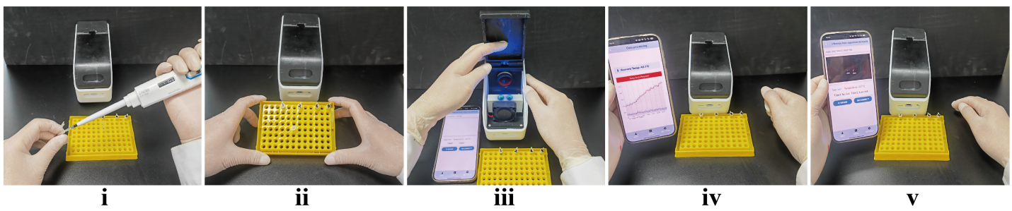 Figure 5. First-generation prototype and mobile interface during a platform demonstration, including tube loading, image acquisition and curve display. Source: team single-channel instrument supplementary material, Figure S19. The photographs show earlier foodborne-assay platform validation.